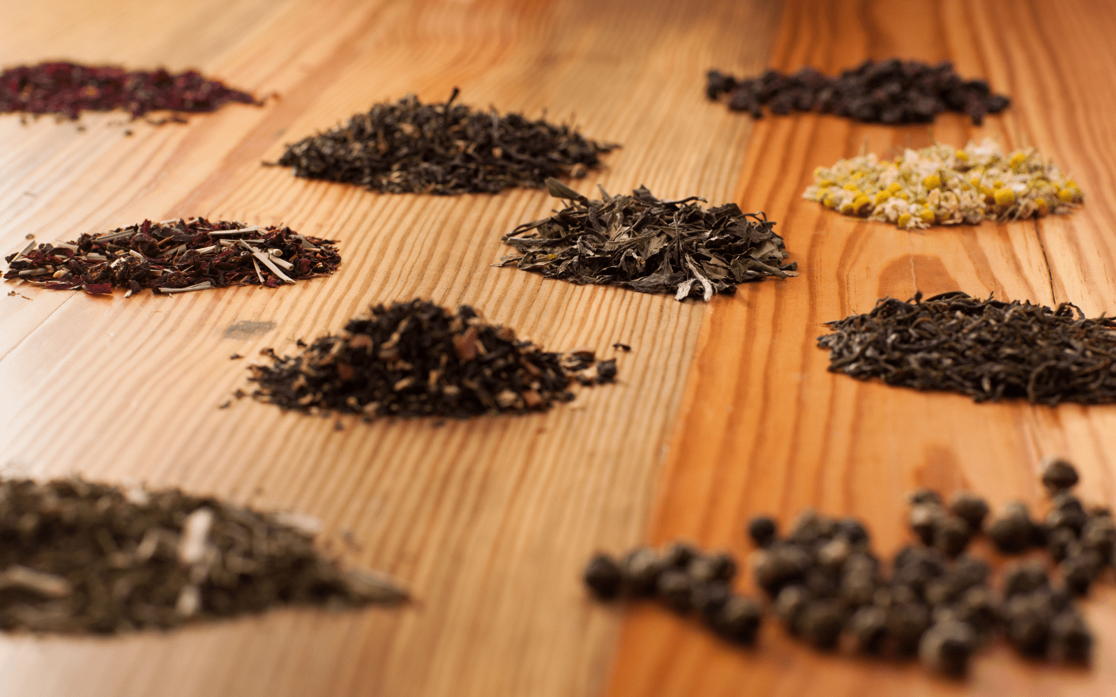 Tea Typology, Explained